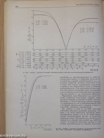 Mélyépítéstudományi Szemle 1970. augusztus