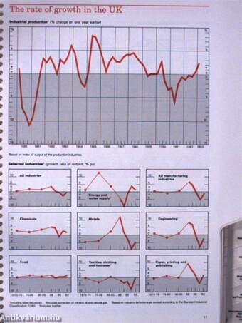 The Economist Diary 1994