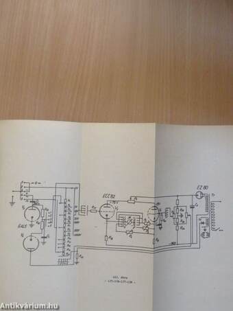 Elektrotechnika II.