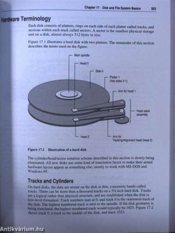 Microsoft Windows NT Workstation Resource Kit - CD-vel