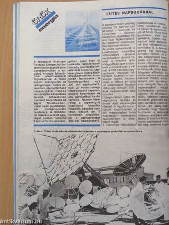 Technika Magazin 1981.