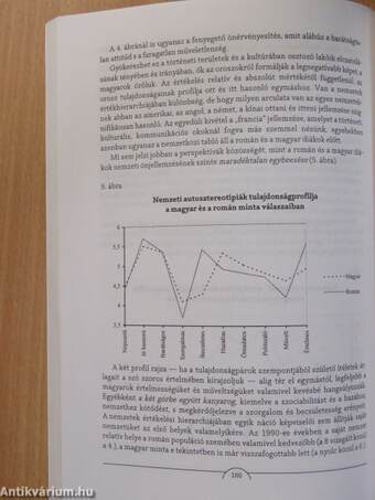 Magyarságkép és történeti változásai