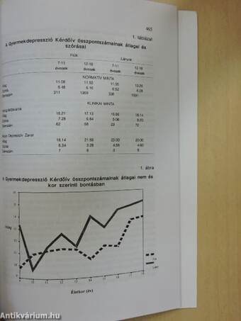 Pszichológia 1999/4.