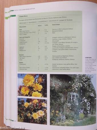 Garten Handbuch