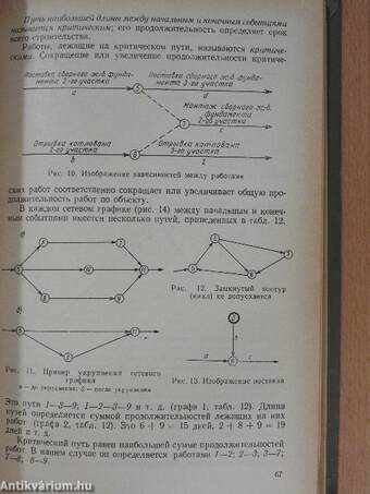 Gazdasági és építőipari gépek üzemeltetése és javítása (orosz nyelvű)