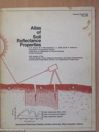 Atlas of Soil Reflectance Properties