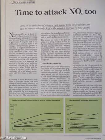 Acid magazine 1984-1990. (vegyes számok) (8 db)