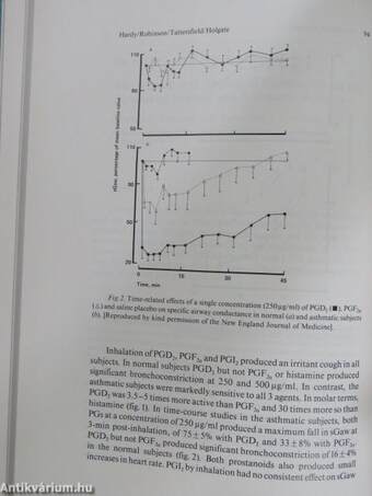 Asthma and Bronchial Hyperreactivity