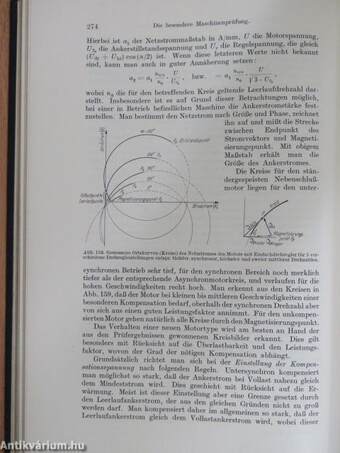 Die Prüfung elektrischer Maschinen