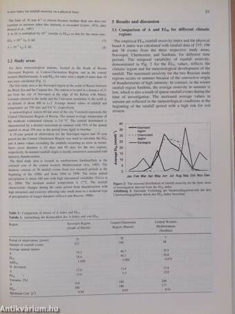 Journal of Plant Nutrition and Soil Science 2002/1-6.