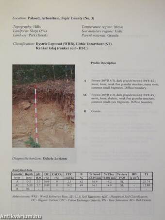 "Soil Classification 2001"