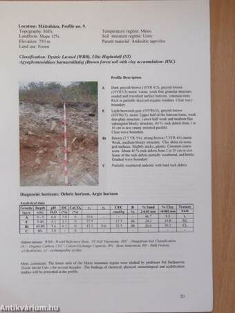 Field Guide of the International Symposium "Soil Classification 2001"