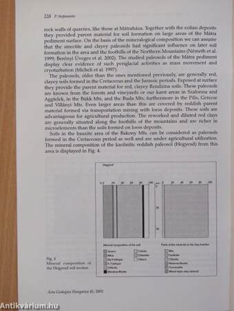 The effect of the presence of buried soils and paleosols on the quality of Hungarian soils