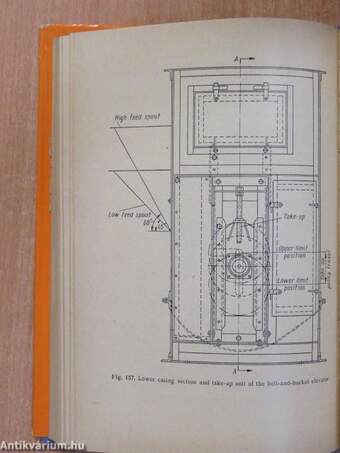 Conveyors and Related Equipment