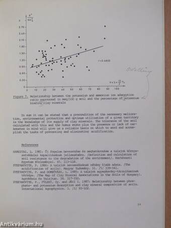 Effect of clay mineral content on soil acidification