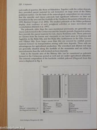 The effect of the presence of buried soils and paleosols on the quality of Hungarian soils