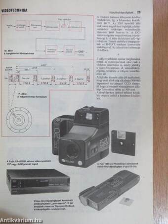 Videotechnika 9.