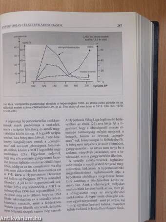 A hypertonia kézikönyve