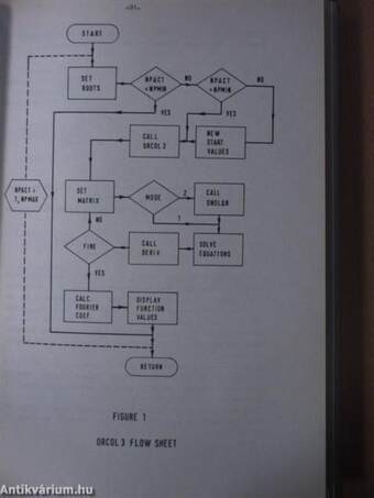 Computer Methods In Solution of Differential Equations