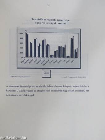 Preferált értékek a szappanoperákban