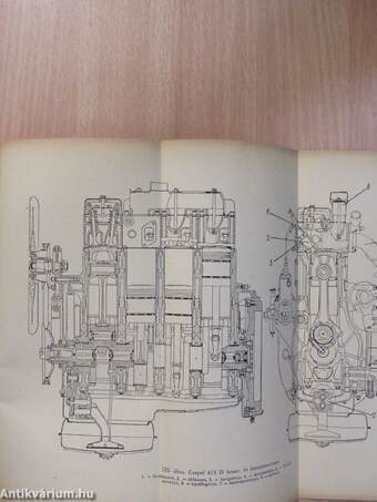 Gépjármű diesel-motorok működése, kezelése, javítása