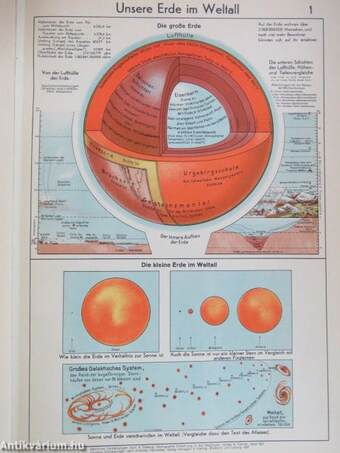 Velhagen & Klasings grosser volks-atlas