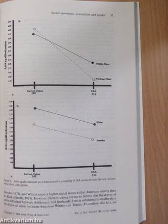 European Journal of Social Psychology January-February 2000