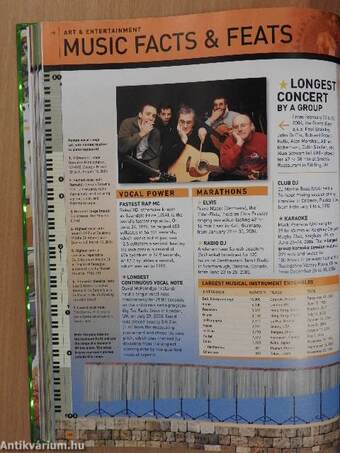 Guinness World Records 2006