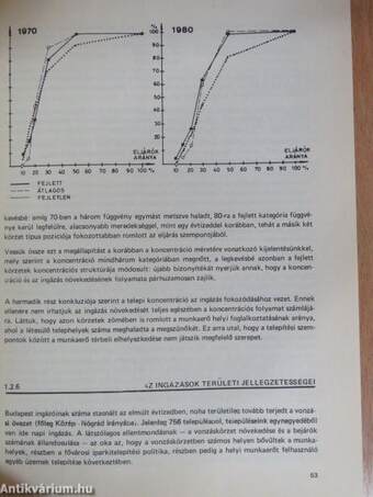 Az ország területi iparszerkezetének kutatása