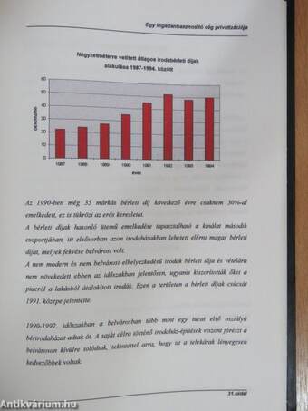 Egy ingatlanhasznosító cég privatizációja