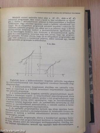 Közgazdasági Szemle 1965. január-december I-II.