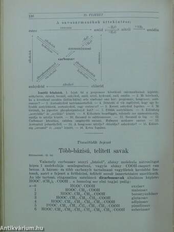 Organikus chemia I-II.