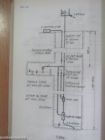 Hidromechanizáció 1.