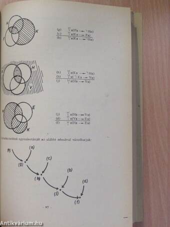 Logika a matematika szakos hallgatók részére