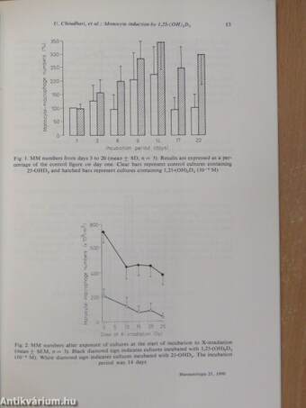 Haematologia 1-4./1990