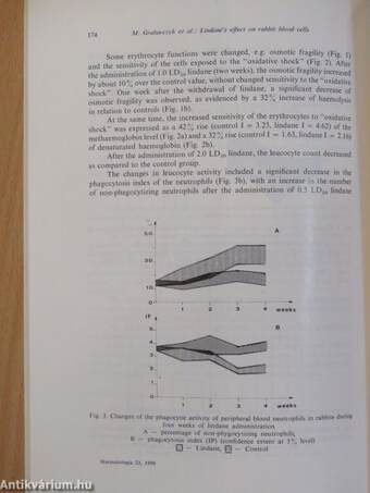 Haematologia 1-4./1990