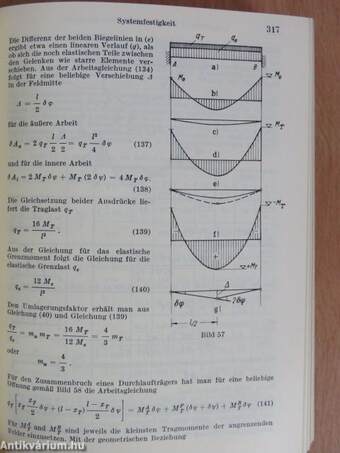 Beton-Kalender 1972.