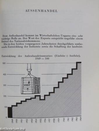 Ungarn Heute 1965