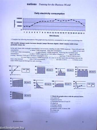 Engineering Technical Design - The Right Words