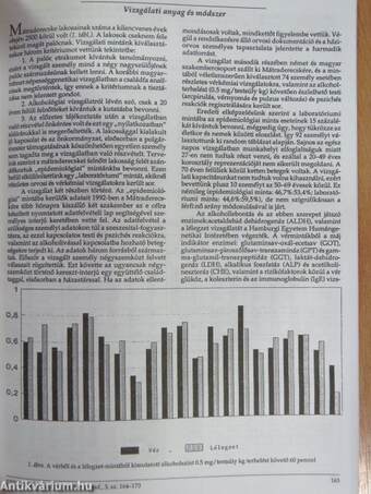 Addictologia Hungarica 1994/3.