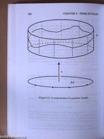 Modern Differential Geometry for Physicists