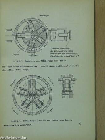 Technische Hydraulik