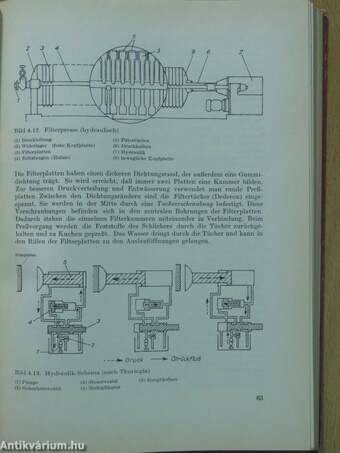 Technologie der Feinkeramik