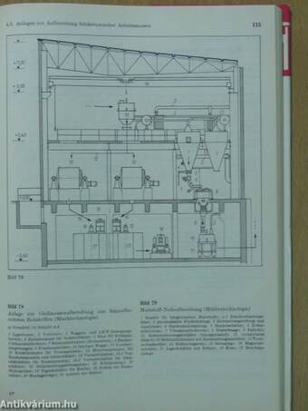 Technologie der Keramik 2.