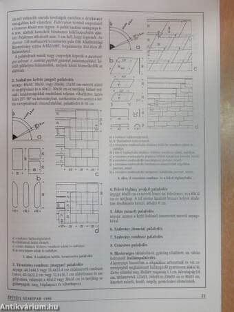 Építési szakipar 1999