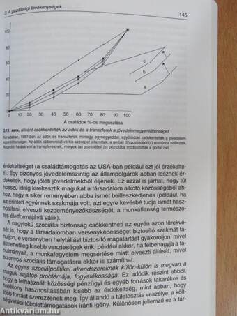 A közösségi döntési rendszer