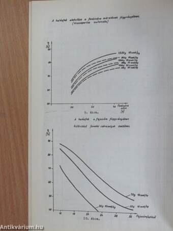 Pamutipar 1969/1-12.