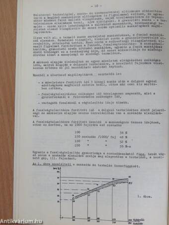 Pamutipar 1974/1-12.