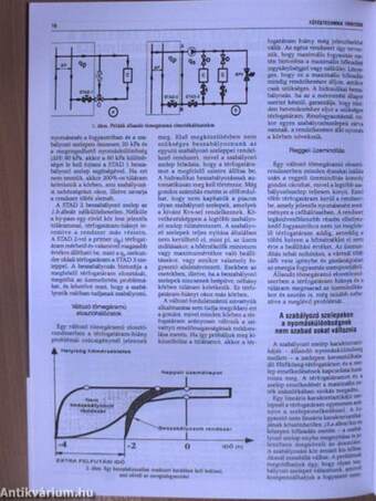 Fűtéstechnika 1999/2000