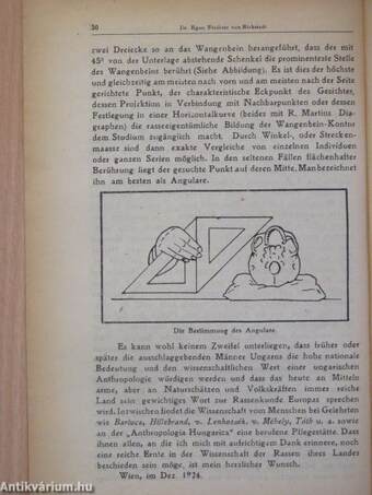 Antropológiai Füzetek 1925/1-4.